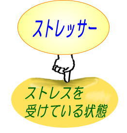 ストレッサー